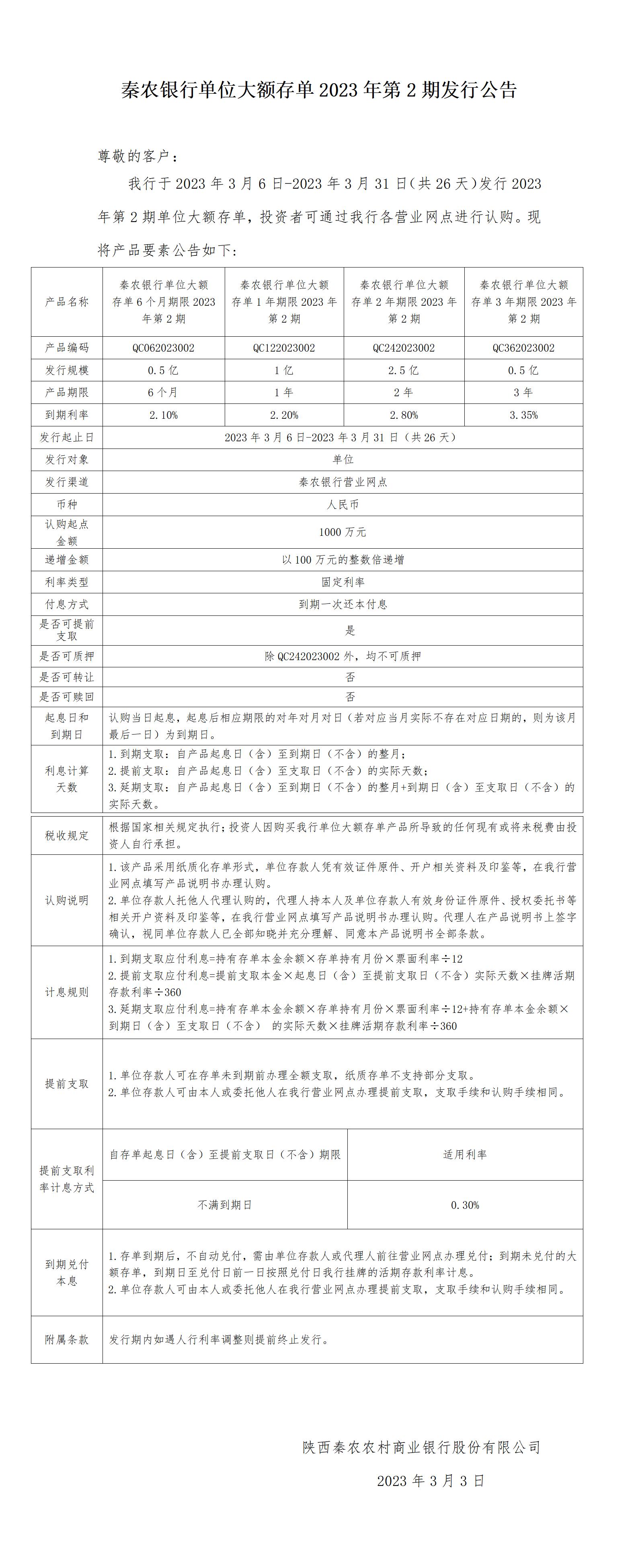 秦農銀行單位大(dà)額存單2023年第2期發行公告2023.2.27_01.jpg