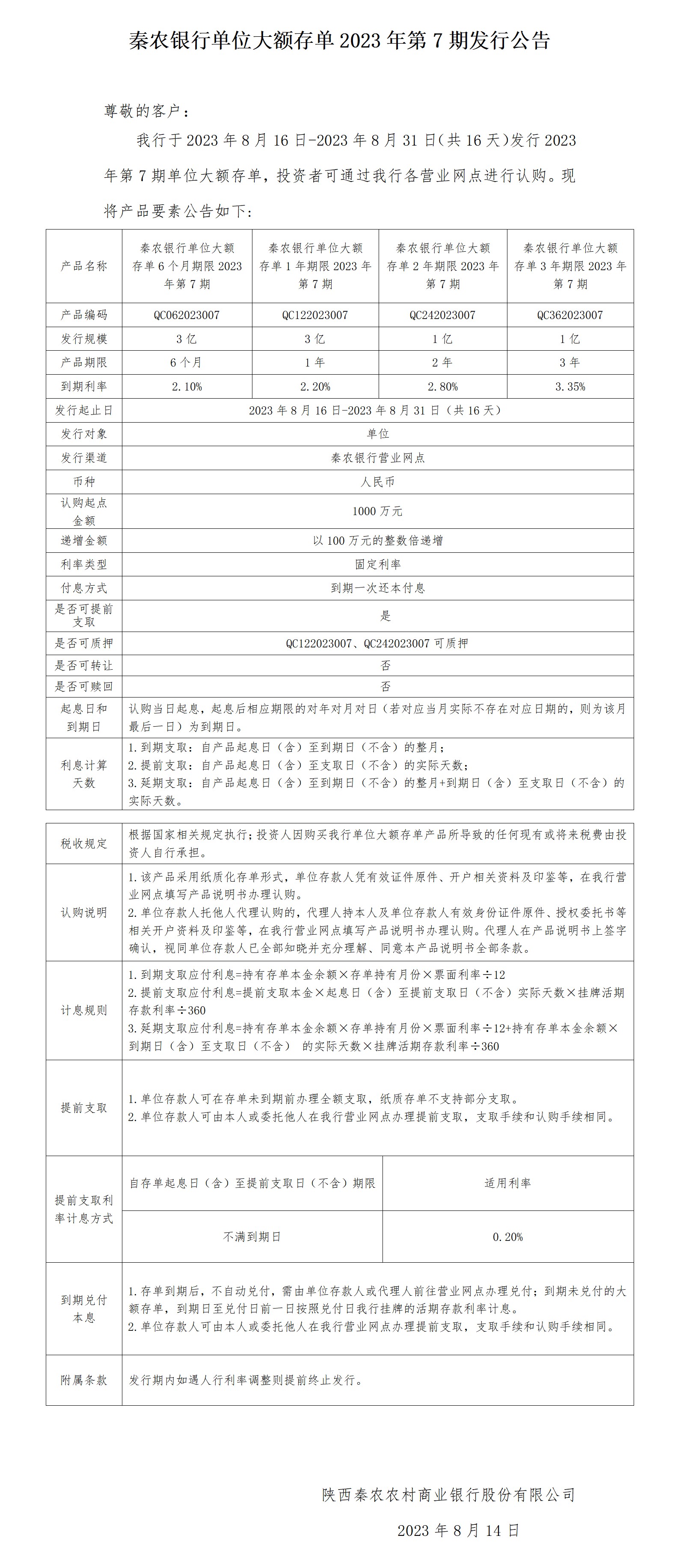 秦農銀行單位大(dà)額存單2023年第7期發行公告2023.8.14_01(1)(1).jpg