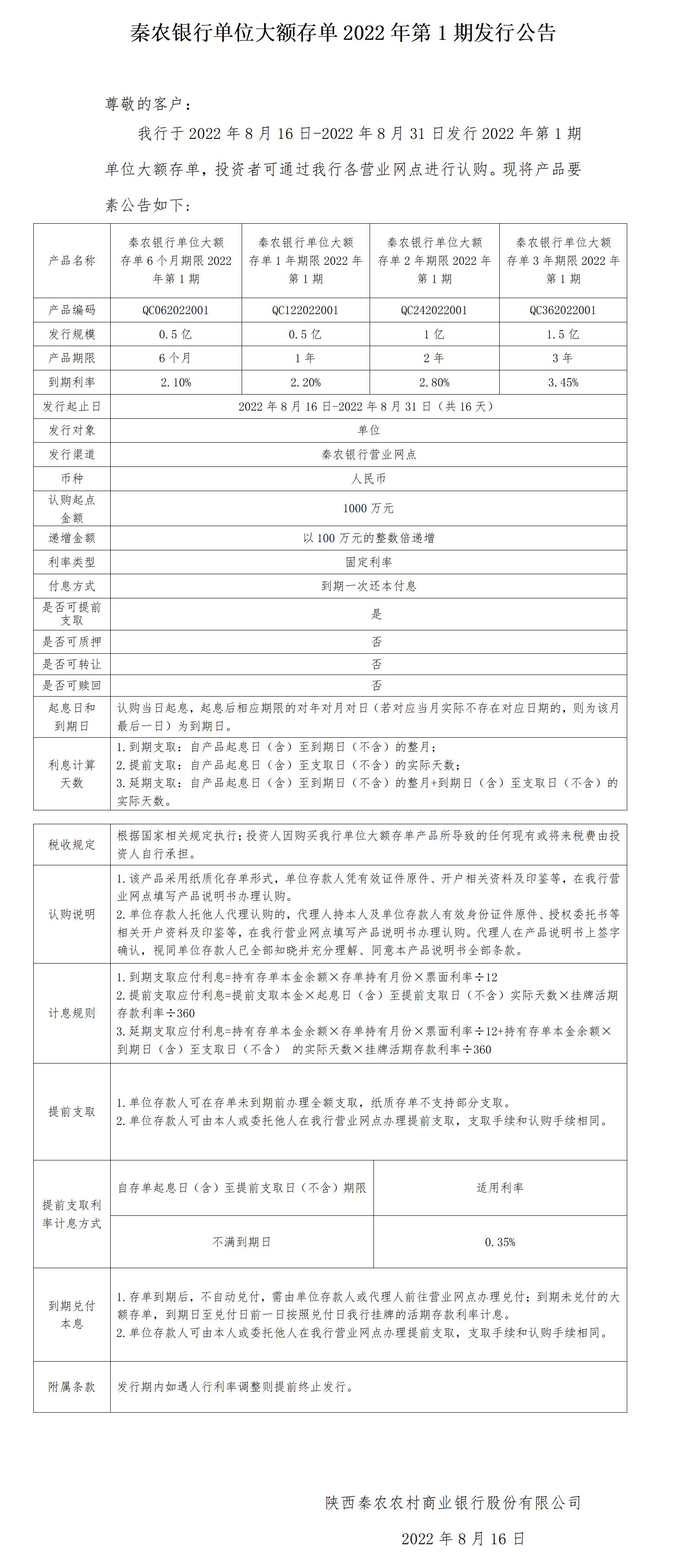 秦農銀行單位大(dà)額存單2022年第1期發行公告_01.jpg