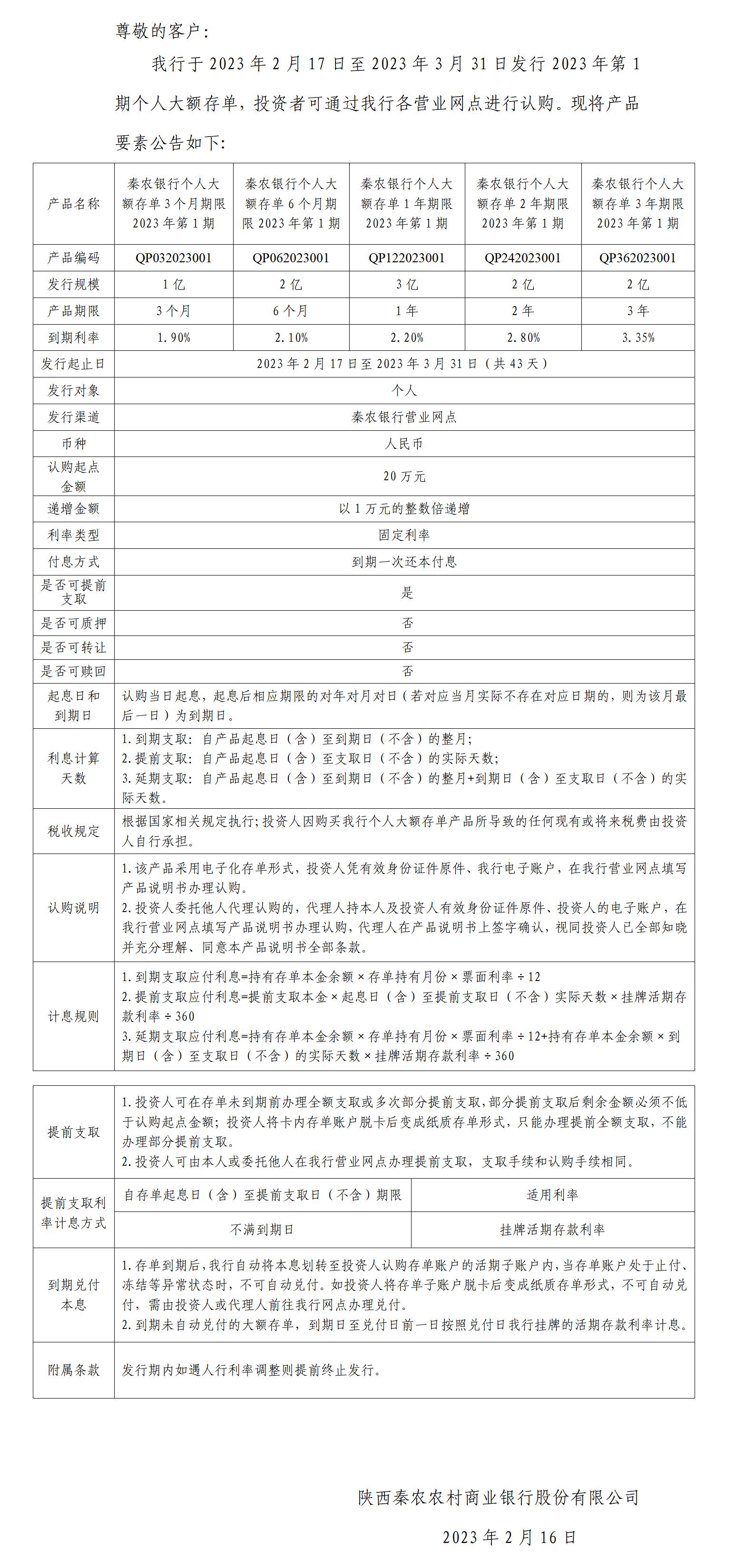 秦農銀行個人大(dà)額存單2023年第1期發行公告_01(1).jpg