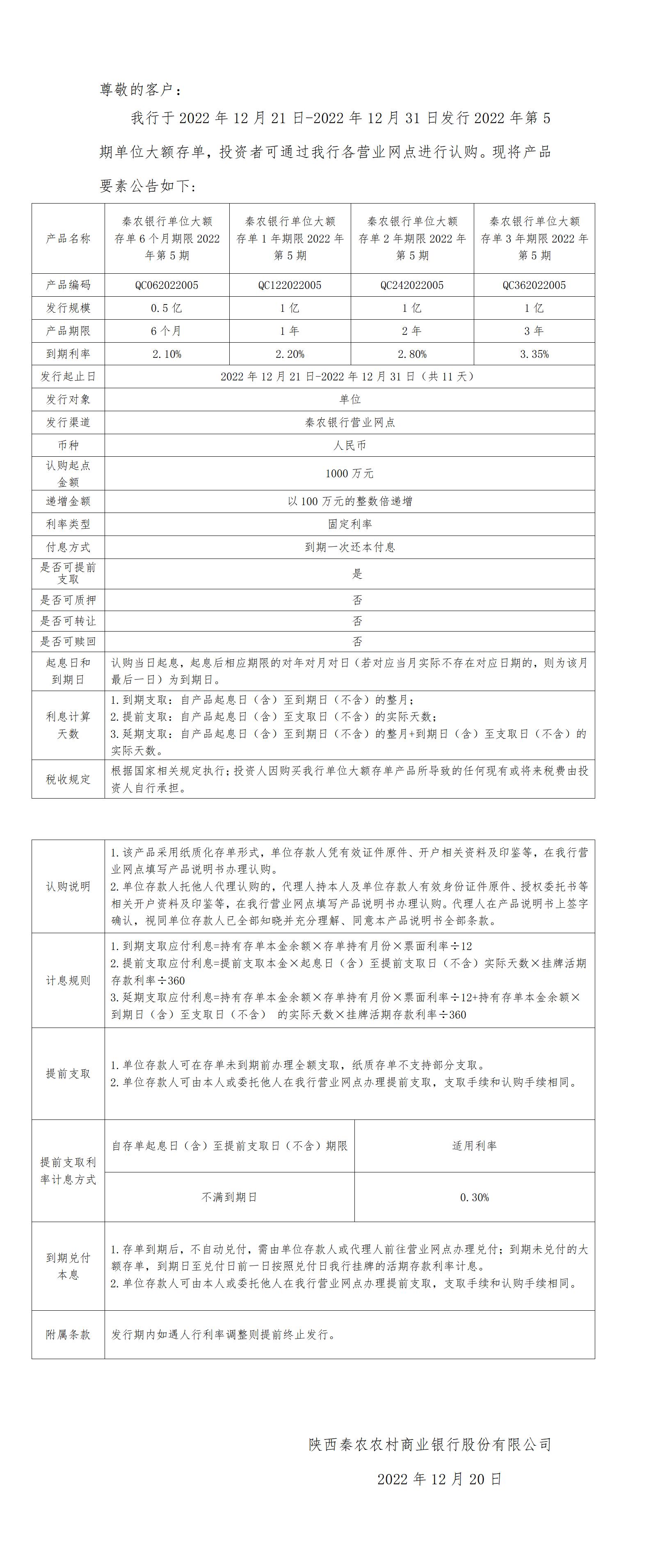 秦農銀行單位大(dà)額存單2022年第5期發行公告2022.12.20_01.jpg